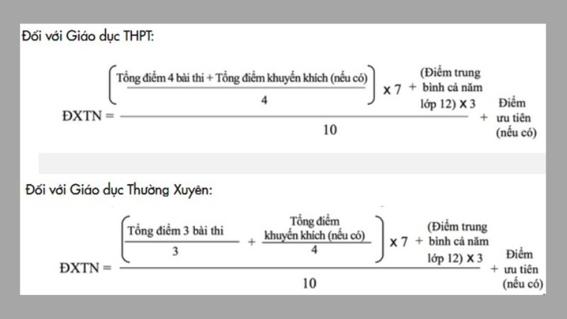 Hướng dẫn tính điểm xét tốt nghiệp THPT 2023